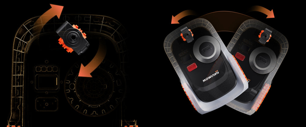 Navimow i Series robot lawn mower with a rotating camera.